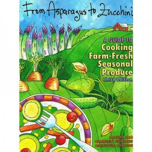 Canning T's and Baking Z's (Tomatoes and Zucchini)