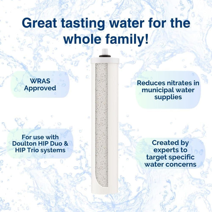 White cylindrical nitrate reduction element designed for use with Doulton DUO and TRIO systems, featured in Appliances, Water Heating and Treatment, Best Sellers, and Promo Eligible collections.