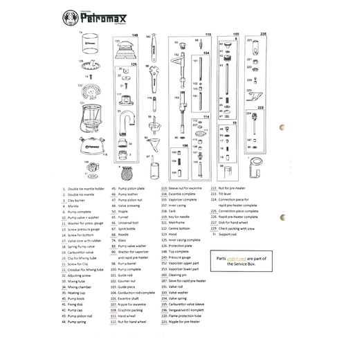 Detailed technical diagram of Petromax pressure lamp parts and accessories, featuring labeled components and assembly instructions, ideal for Lamps & Lighting and Parts and Accessories collections.