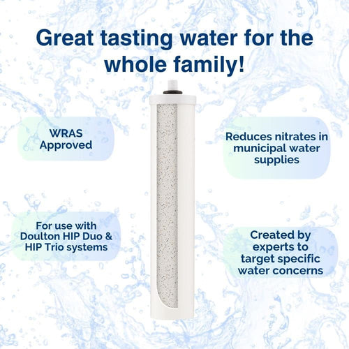 White cylindrical nitrate reduction element designed for use with Doulton DUO and TRIO systems, featured in Appliances, Water Heating and Treatment, Best Sellers, Promo Eligible, and Doulton & British Berkefeld Water Filters collections.