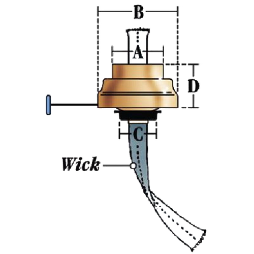 Close-up illustration of an oil lantern burner replacement with labeled dimensions for wick size and fitting, designed for lamps and camping use in emergency and outdoor settings.