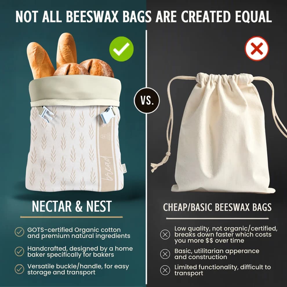 Reusable XL Beeswax Bread Bags - Set of 2