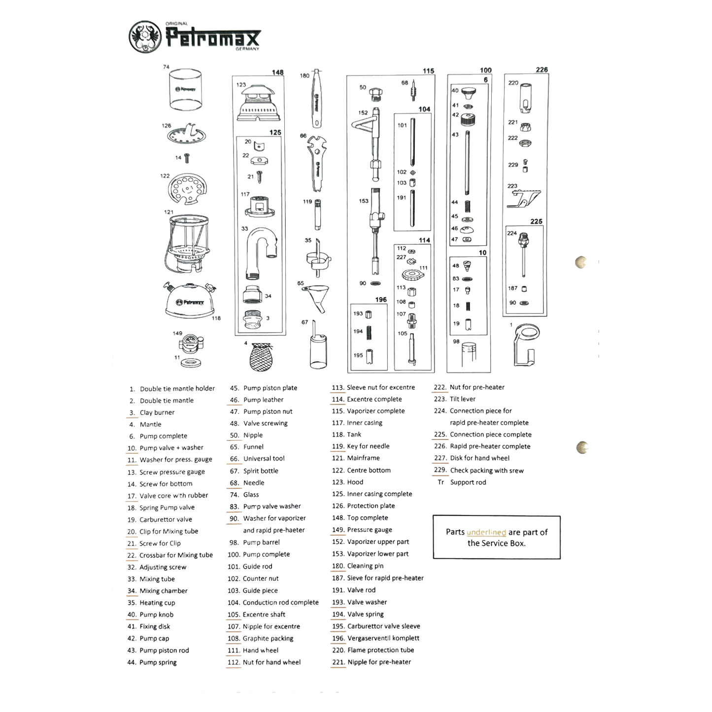Technical exploded view diagram displaying numbered parts and assembly details for a Petromax pressure lamp, providing clear identification within Lamps & Lighting, Parts and Accessories, Other Parts, Best Sellers, and Promo Eligible collections.
