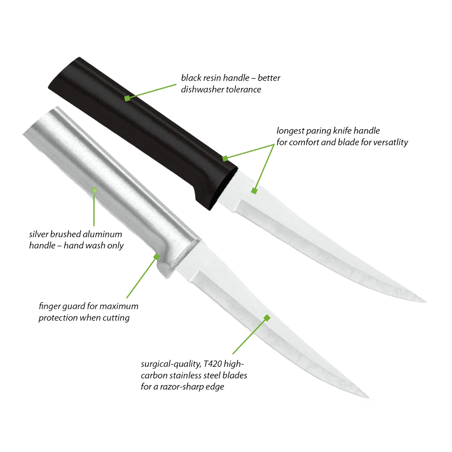 Pair of handcrafted Rada Super Parer knives featuring high carbon surgical stainless steel blades with one solid aluminum handle and one durable black handle, ideal for precise food prep in USA Made collections.