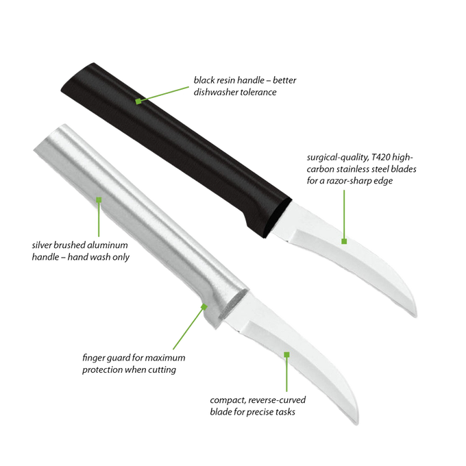 Pair of handcrafted Rada Granny Parer knives with hand-sharpened high carbon surgical stainless steel blades and two handle options—solid aluminum and black textured polymer—made in USA, ideal for Farm, Garden & Tool and Kitchen & Food collections.