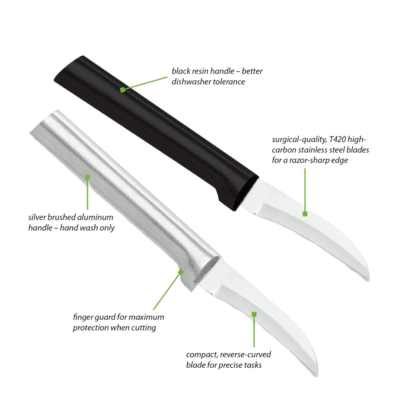 Two handcrafted Rada Granny parer knives with hand-sharpened high carbon surgical quality stainless steel blades, featuring black solid and smooth aluminum handles, made in USA, ideal for Farm, Garden & Tool, Kitchen & Food, and Knives & Axes collections.