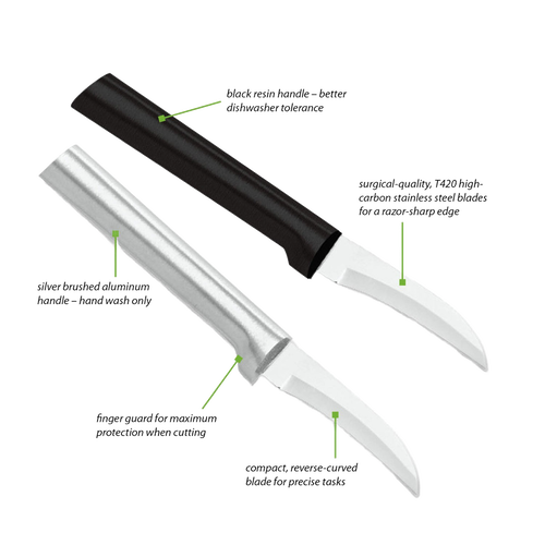 Two handcrafted Rada Granny parer knives with hand-sharpened high carbon surgical quality stainless steel blades, featuring black solid and smooth aluminum handles, made in USA, ideal for Farm, Garden & Tool, Kitchen & Food, and Knives & Axes collections.