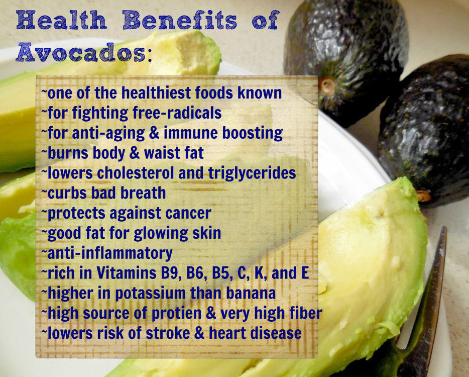 avocadoinfographic